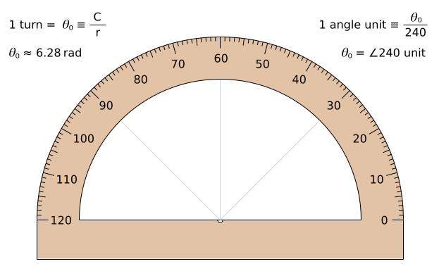 2019, Author Lulzim Gjyrgjialli. protractor.png. protractor.png