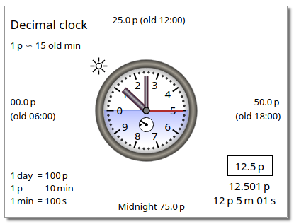 dclock.png