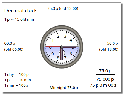 Author Lulzim Gjyrgjialli. dclock_midnight.png. dclock_midnight.png