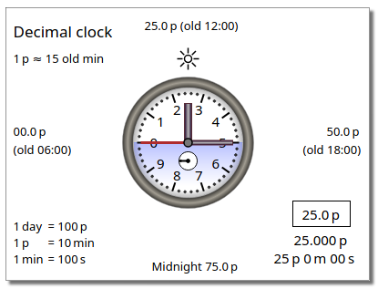 Decimal time sales clock calculator