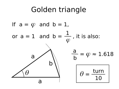 goldentriangle.png