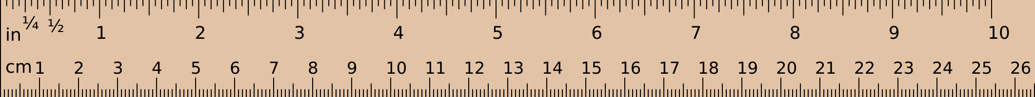 The ruler image